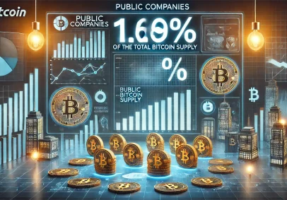 Public companies hold 1.69% of total bitcoin supply